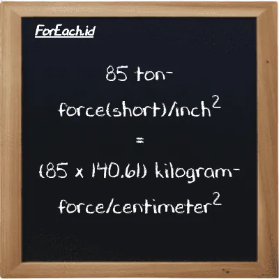 How to convert ton-force(short)/inch<sup>2</sup> to kilogram-force/centimeter<sup>2</sup>: 85 ton-force(short)/inch<sup>2</sup> (tf/in<sup>2</sup>) is equivalent to 85 times 140.61 kilogram-force/centimeter<sup>2</sup> (kgf/cm<sup>2</sup>)